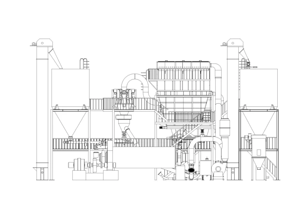 BALL-MILL & CLASSIFIER