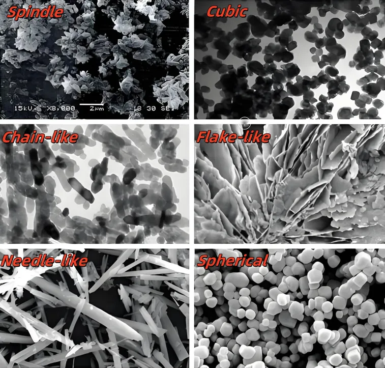 Ultrafine Calcium Carbonate Crystalline