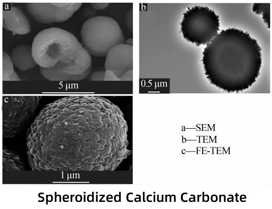 Carbonate de calcium sphéroïdisé